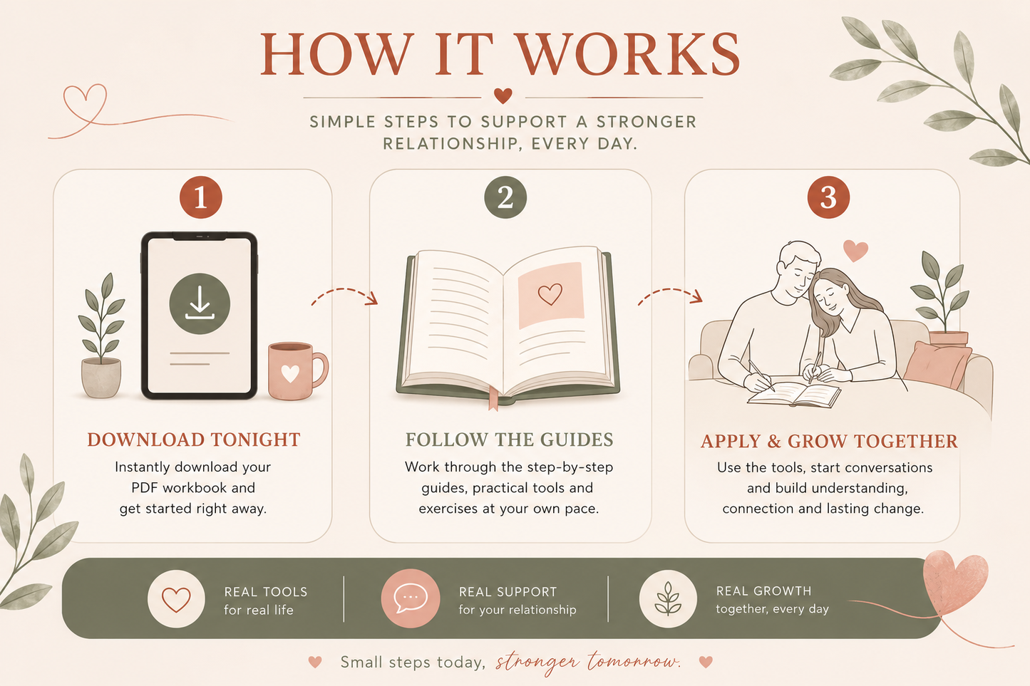 The Ultimate Guide to Supporting Your Partner With ADHD: What Actually Works