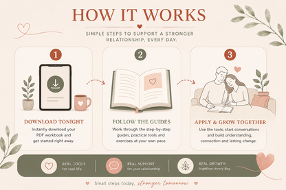 The Ultimate Guide to Supporting Your Partner With ADHD: What Actually Works